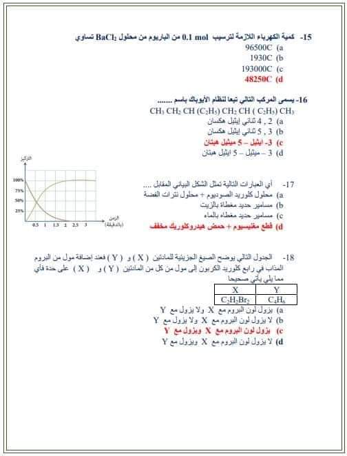 نموذج امتحان كيمياء متوقع بالإجابات لن يخرج عنه الامتحان من جريدة الوطن