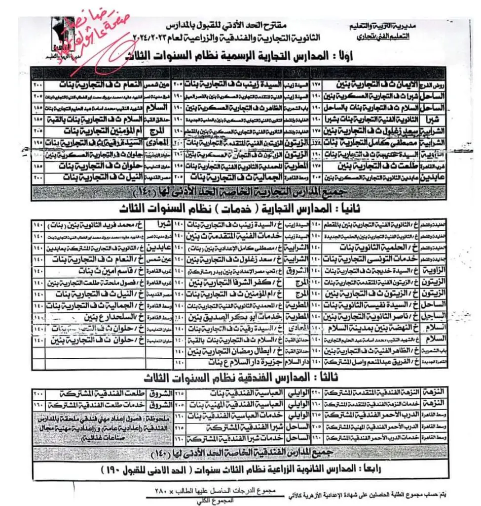 تنسيق اولى ثانوي عام وفني محافظة القاهرة 2023 منصة كتاتيب مصر 8579