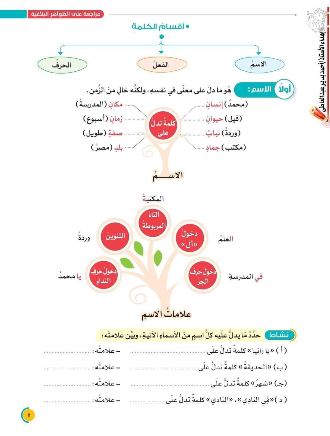 مراجعة الاضواء في اللغة العربية للصف السادس نظام جديد الفصل الدراسي الاول