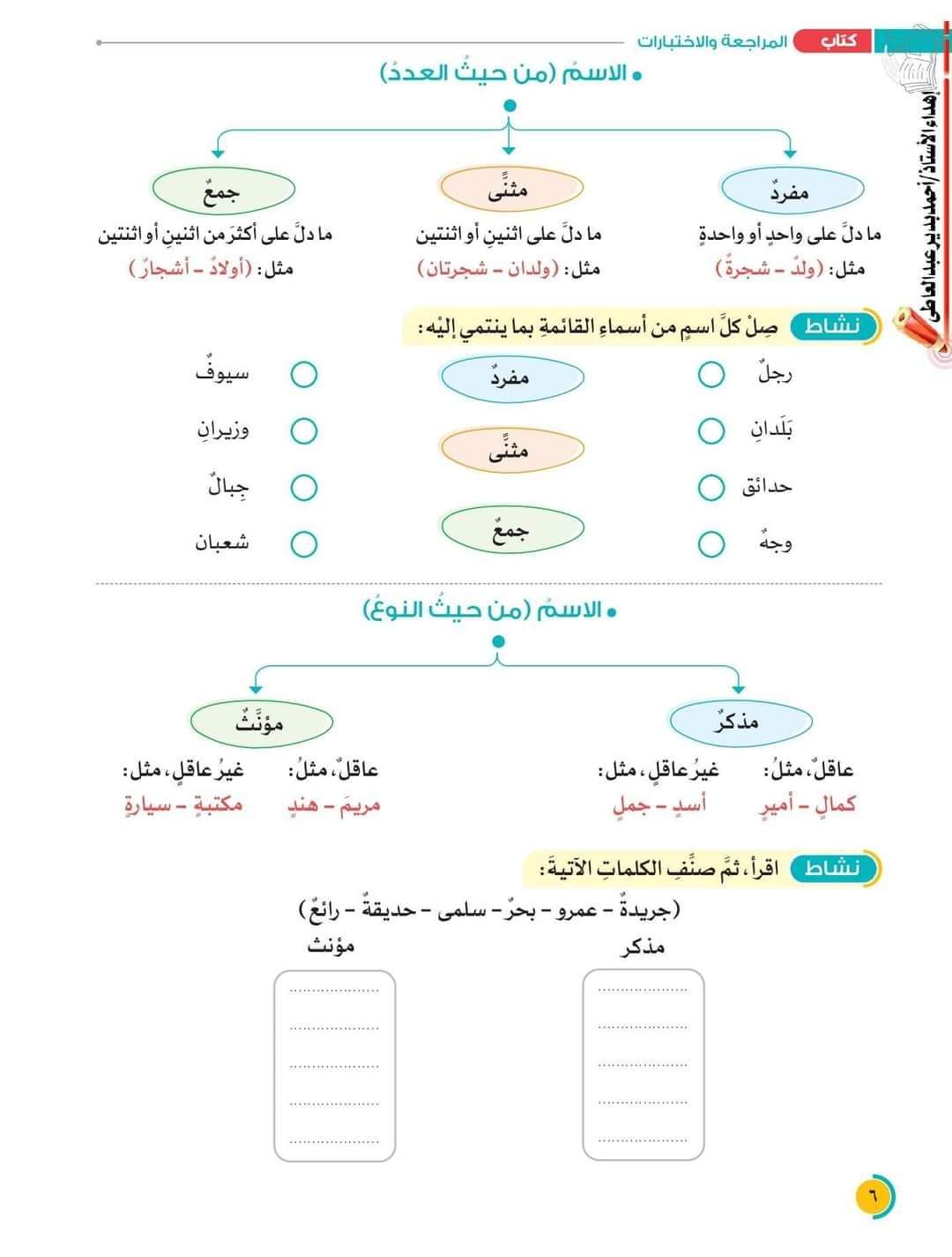 مراجعة الاضواء في اللغة العربية للصف السادس نظام جديد الفصل الدراسي الاول