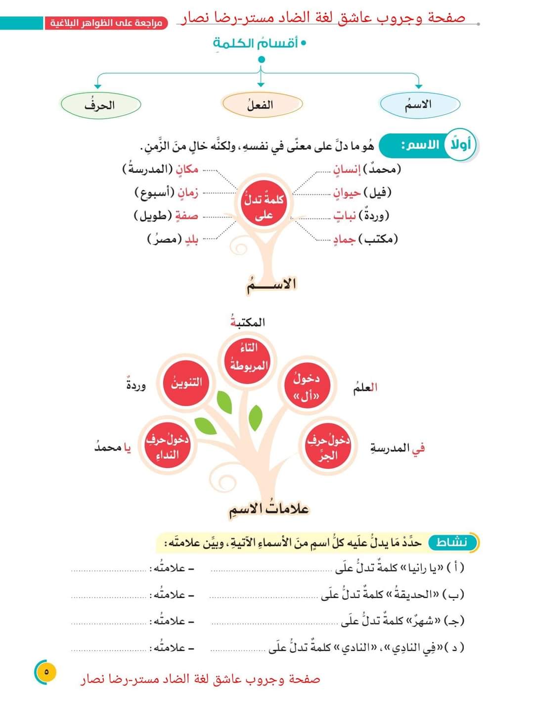 تحميل كتاب المراجعة التأسيسية في اللغة العربية للصف السادس الابتدائي نظام جديد