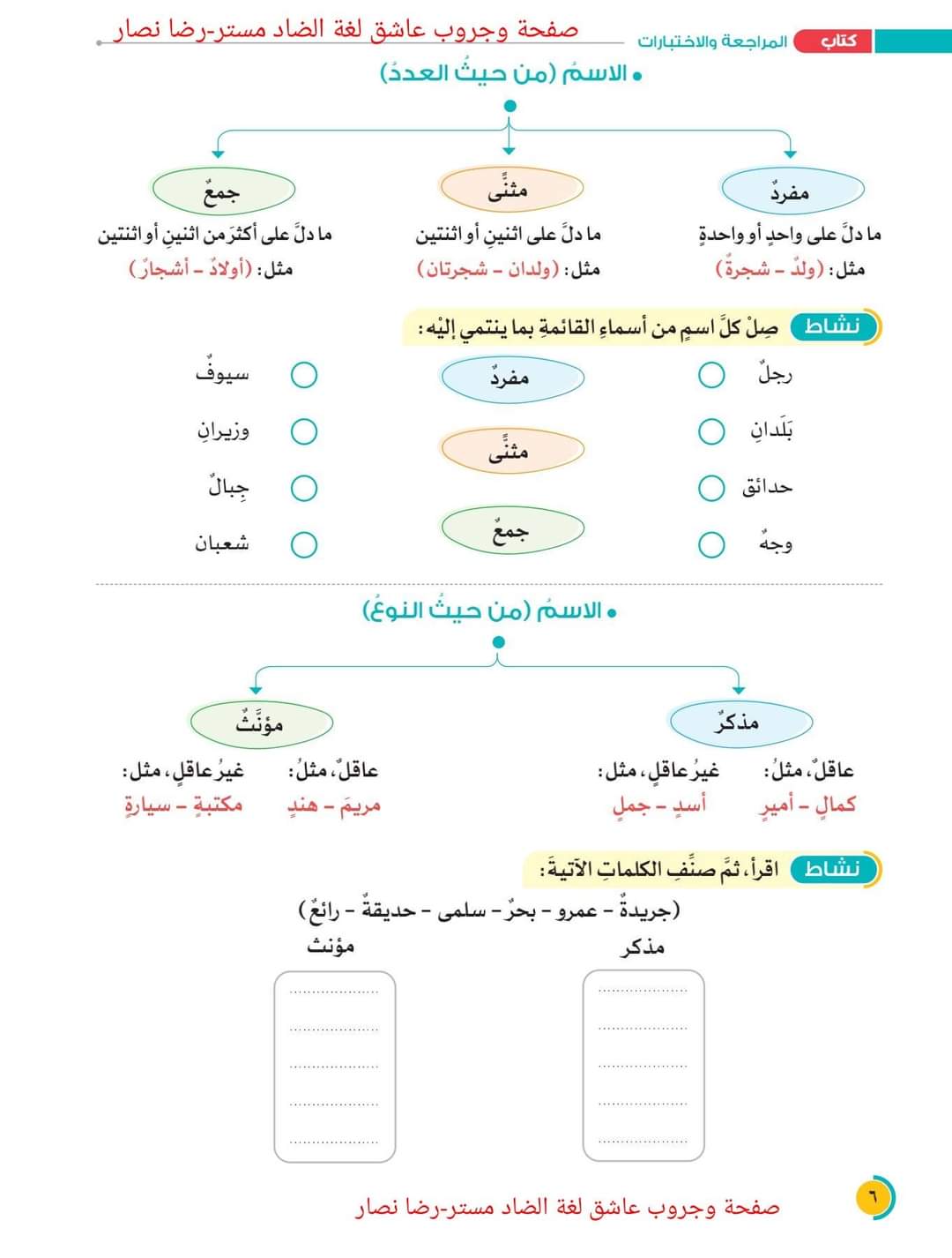 تحميل كتاب المراجعة التأسيسية في اللغة العربية للصف السادس الابتدائي نظام جديد