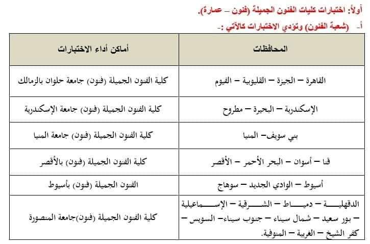 التعليم العالي: المركز الإعلامي ينشر دليل إرشادي حول اختبارات القدرات في سؤال وجواب