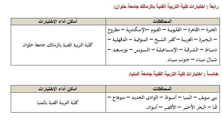 التعليم العالي: المركز الإعلامي ينشر دليل إرشادي حول اختبارات القدرات في سؤال وجواب