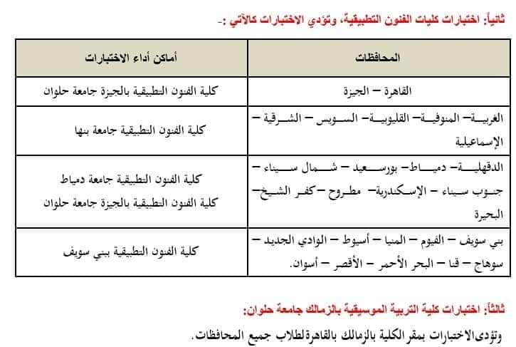 التعليم العالي: المركز الإعلامي ينشر دليل إرشادي حول اختبارات القدرات في سؤال وجواب