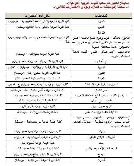 التعليم العالي: المركز الإعلامي ينشر دليل إرشادي حول اختبارات القدرات في سؤال وجواب