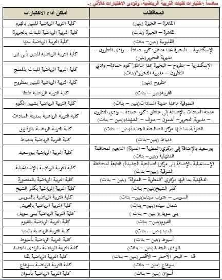 التعليم العالي: المركز الإعلامي ينشر دليل إرشادي حول اختبارات القدرات في سؤال وجواب