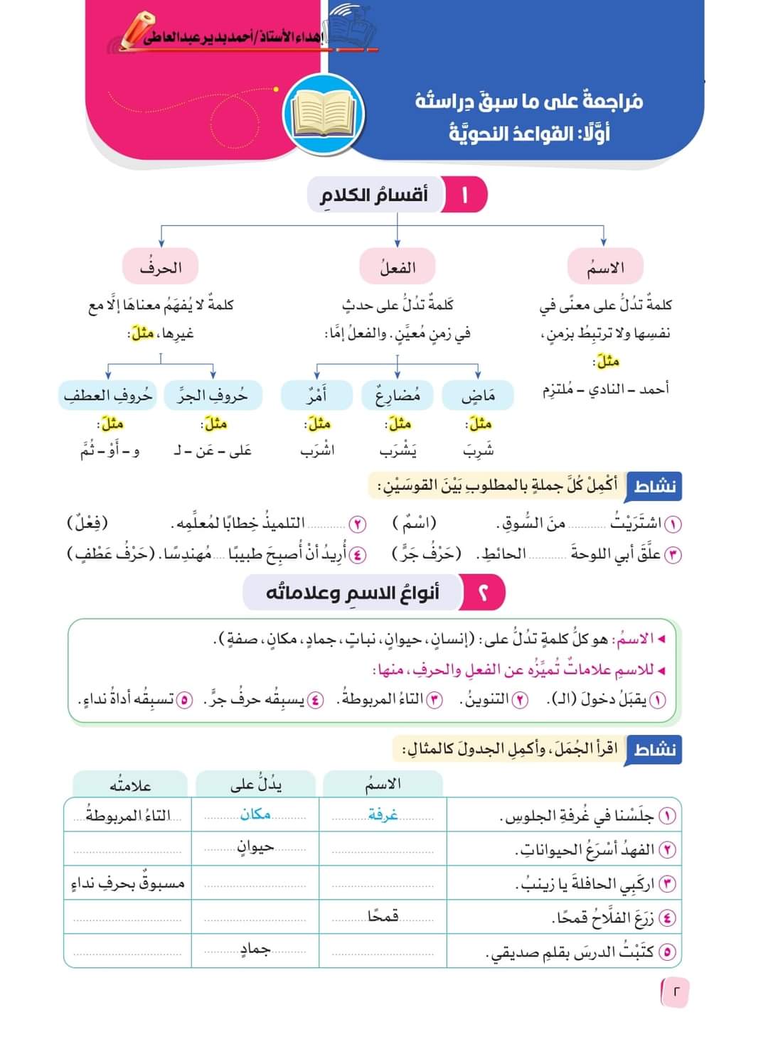 كتاب سلاح التلميذ في اللغة العربية للصف السادس الابتدائي 2024