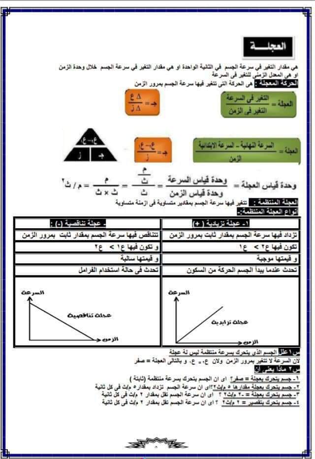 تحميل افضل ملزمة علوم للصف الثالث الاعدادى #اللينك اول كومنت