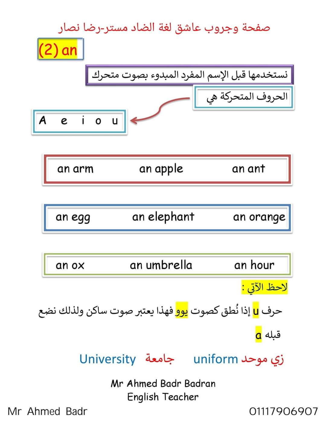 مذكرة تأسيس جرامر للمرحلة الابتدائية نظام جديد