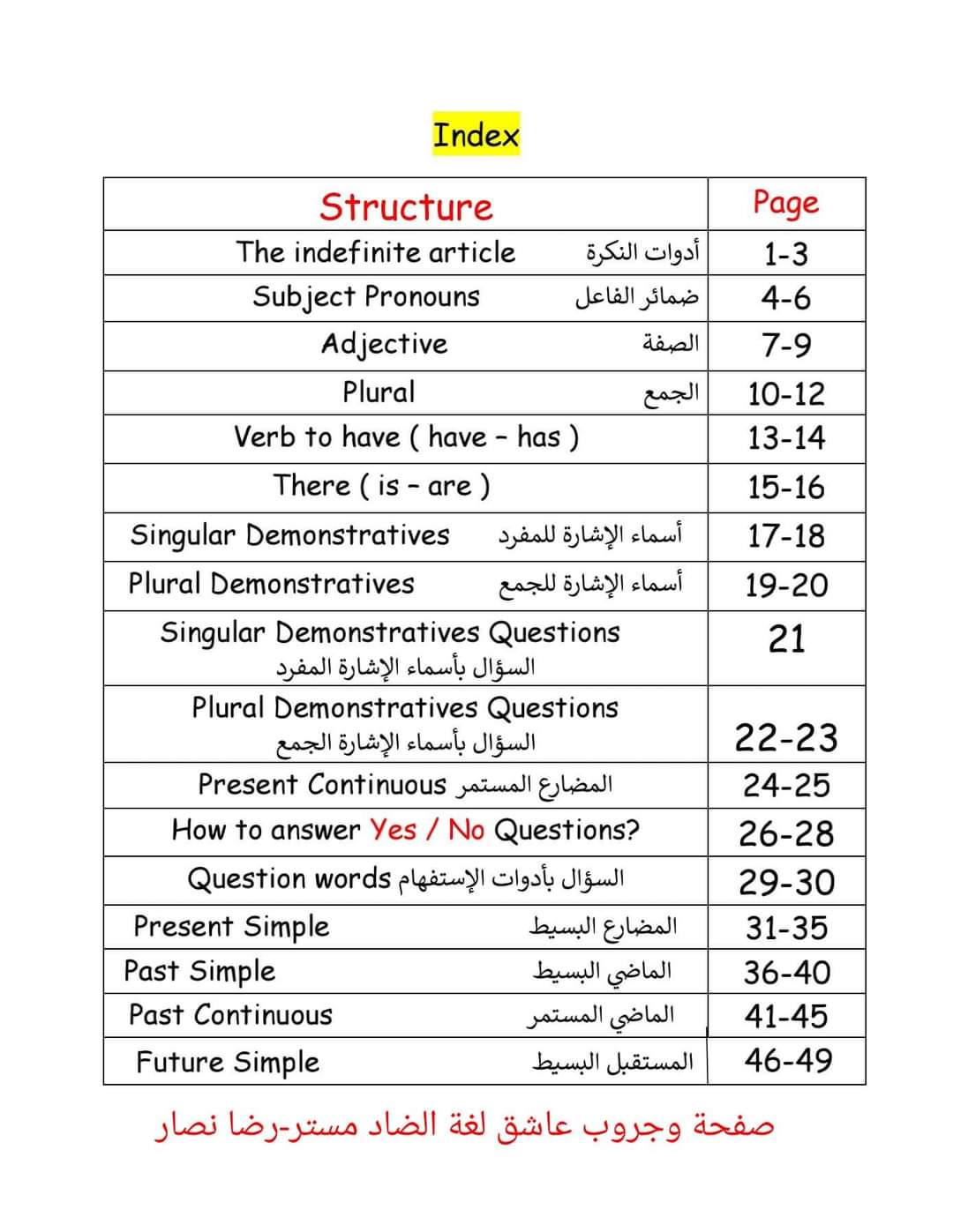 مذكرة تأسيس جرامر للمرحلة الابتدائية نظام جديد