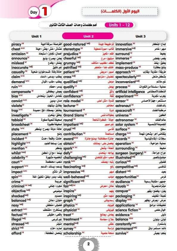 مراجعة ليلة الامتحان من العمالقة للصف الثالث الثانوي 2023