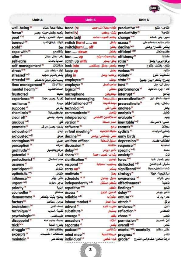 مراجعة ليلة الامتحان من العمالقة للصف الثالث الثانوي 2023