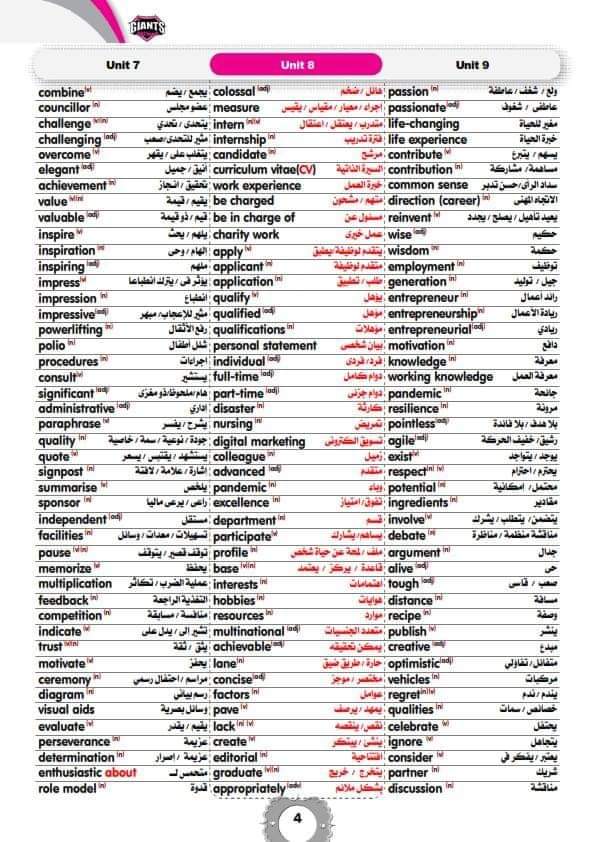 مراجعة ليلة الامتحان من العمالقة للصف الثالث الثانوي 2023