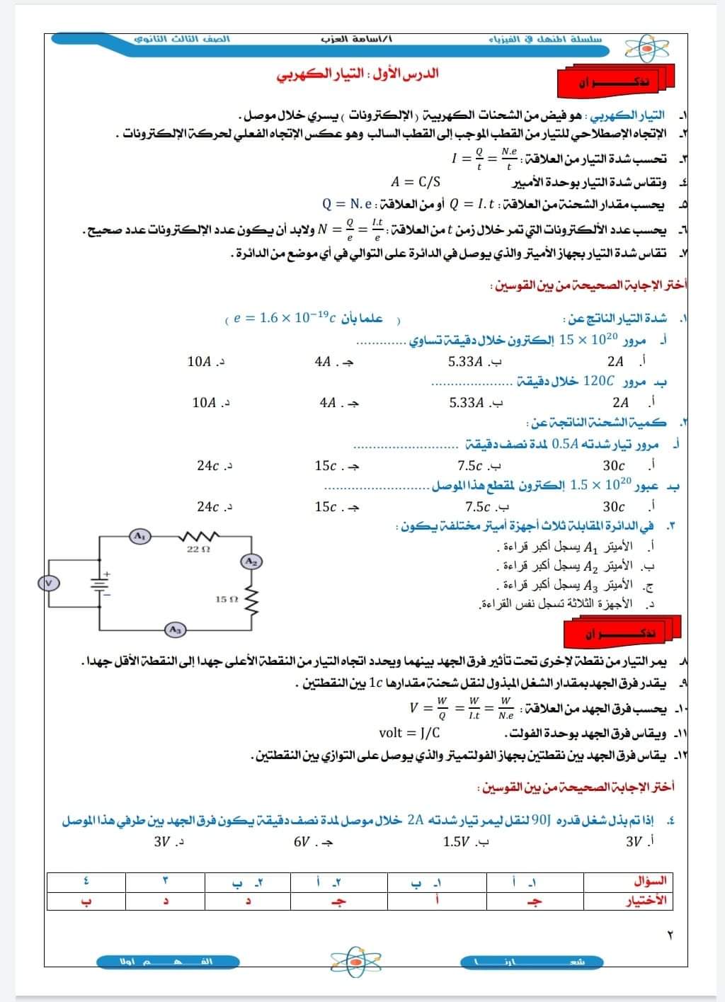 تجميع كل الافكار المتوقعة في الفيزياء للصف الثالث الثانوي