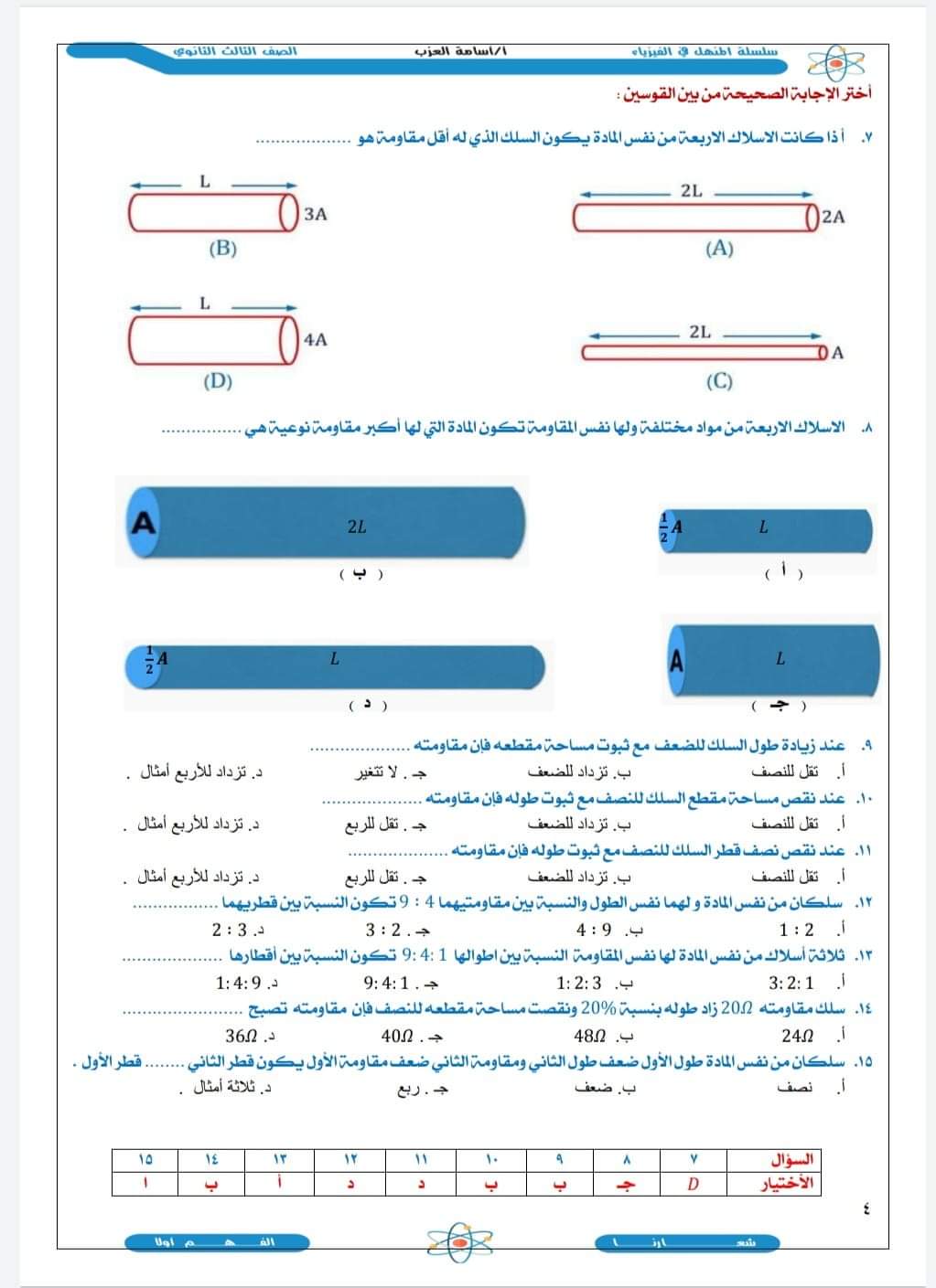 تجميع كل الافكار المتوقعة في الفيزياء للصف الثالث الثانوي