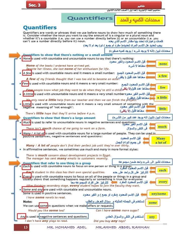 تحميل مفاهيم اللغة الانجليزية مترجمة للصف الثالث الثانوي