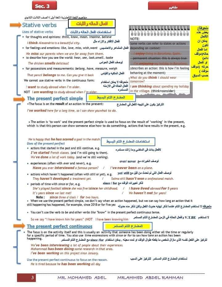 تحميل مفاهيم اللغة الانجليزية مترجمة للصف الثالث الثانوي