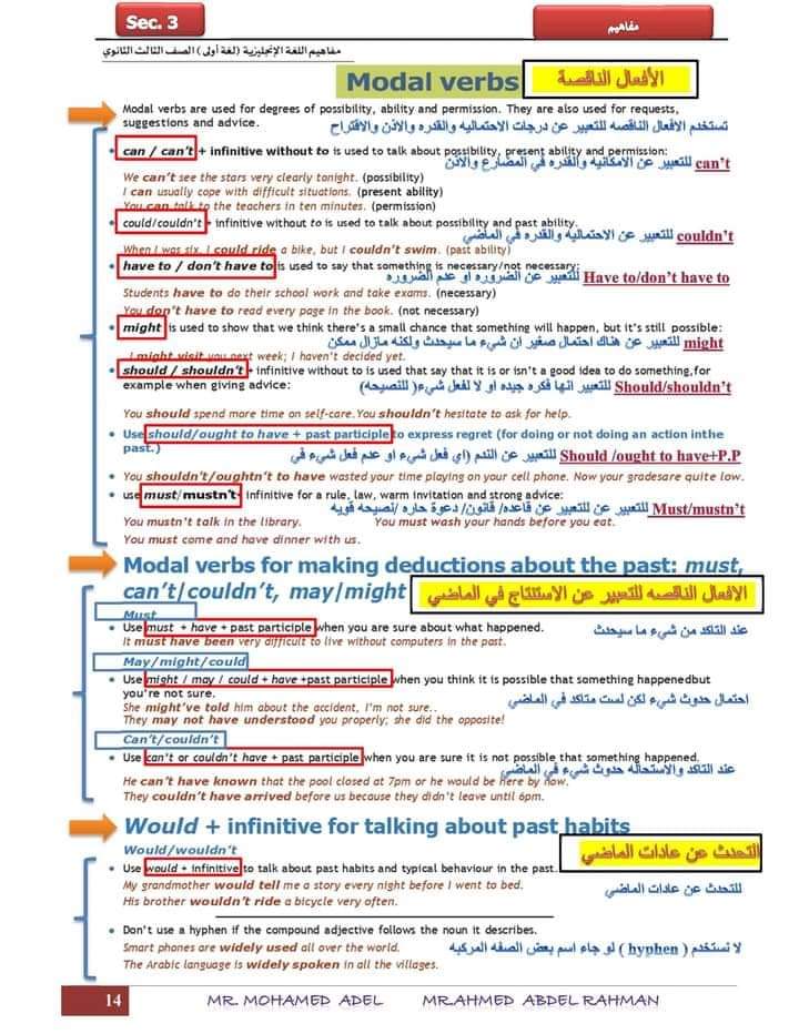 تحميل مفاهيم اللغة الانجليزية مترجمة للصف الثالث الثانوي