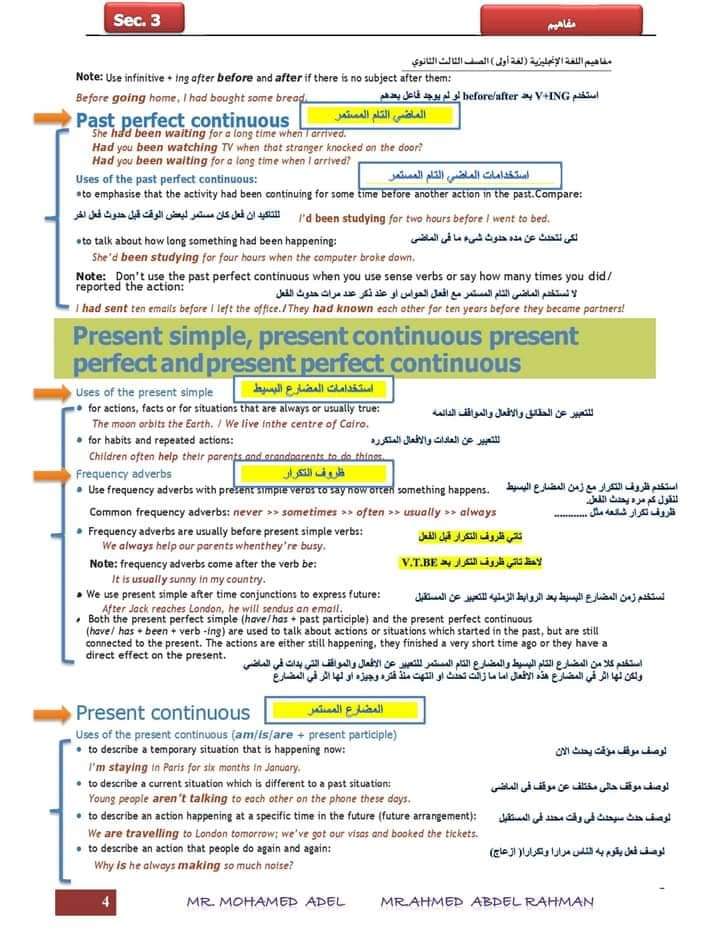 تحميل مفاهيم اللغة الانجليزية مترجمة للصف الثالث الثانوي