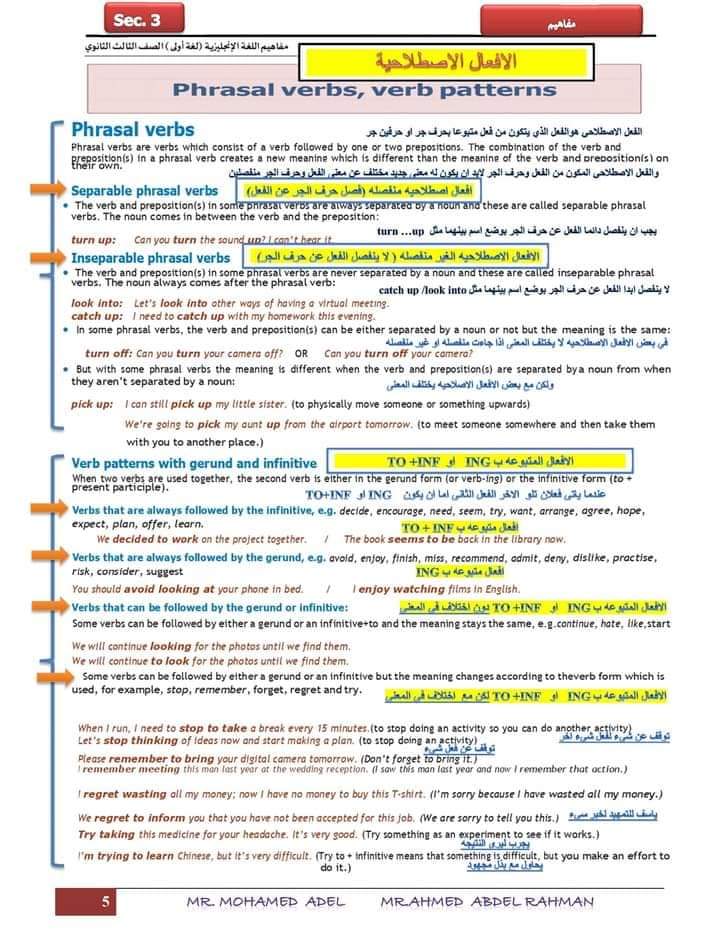 تحميل مفاهيم اللغة الانجليزية مترجمة للصف الثالث الثانوي