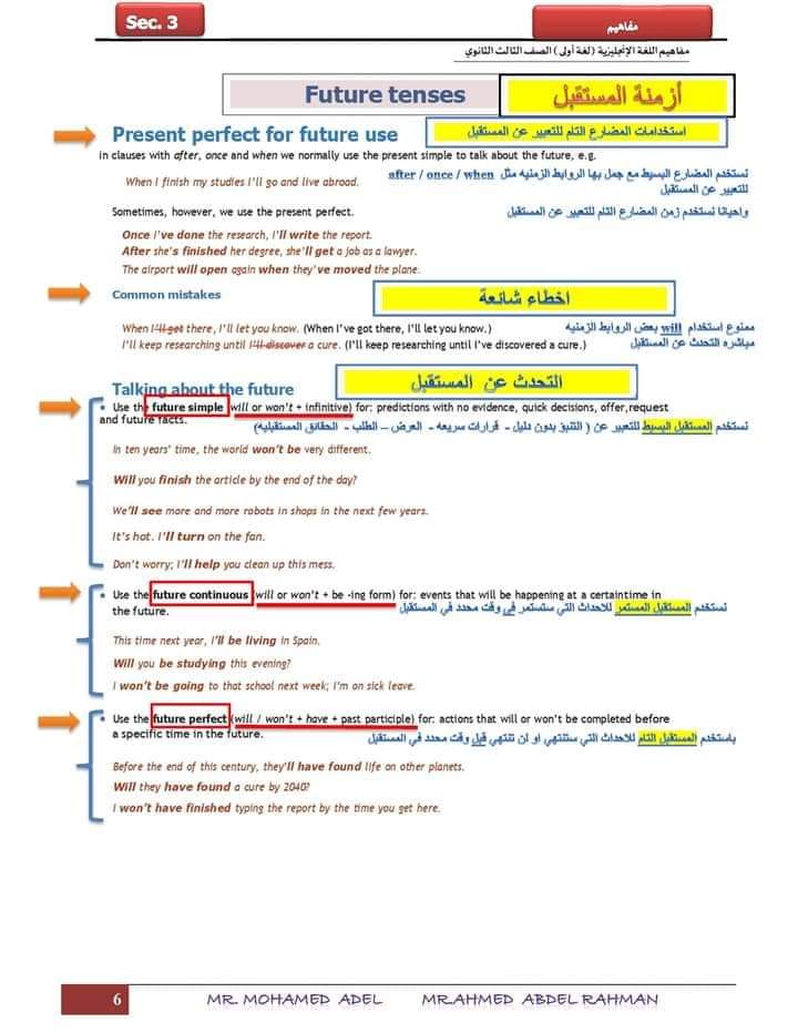 تحميل مفاهيم اللغة الانجليزية مترجمة للصف الثالث الثانوي