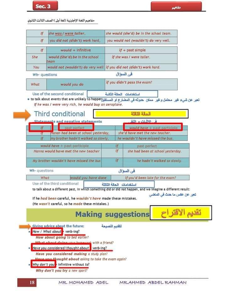 تحميل مفاهيم اللغة الانجليزية مترجمة للصف الثالث الثانوي