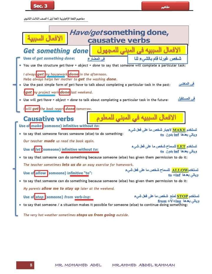 تحميل مفاهيم اللغة الانجليزية مترجمة للصف الثالث الثانوي