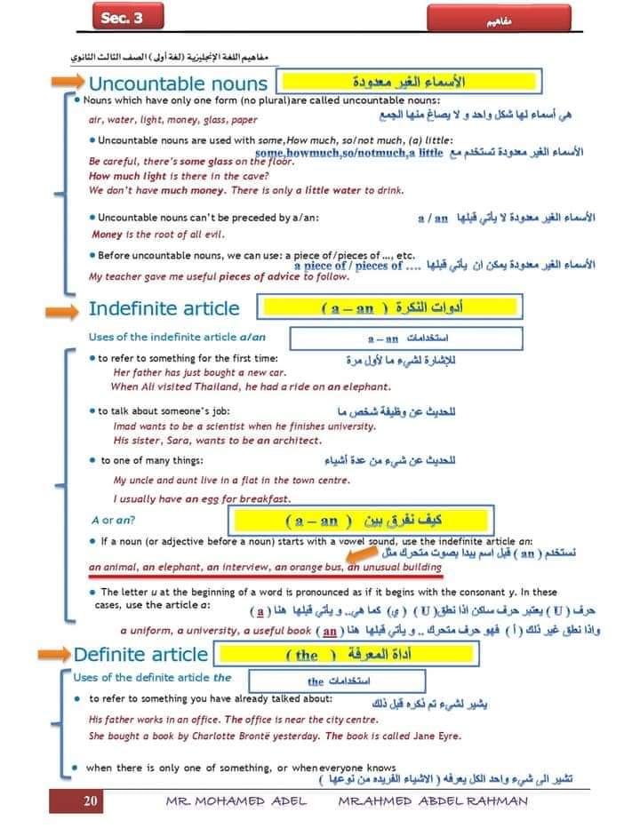 تحميل مفاهيم اللغة الانجليزية مترجمة للصف الثالث الثانوي