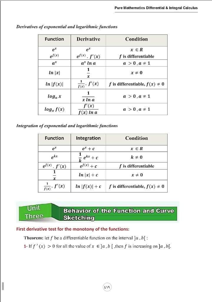 تحميل مفاهيم التفاضل والتكامل باللغة الانجليزية شعبة علمي رياضة