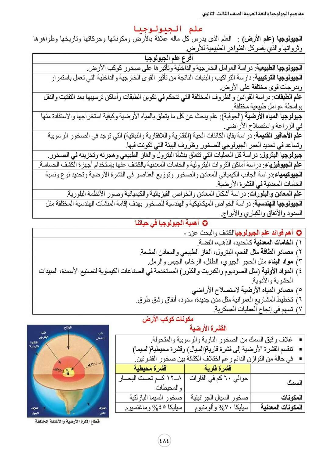 تحميل مفاهيم الجيولوجيا باللغة العربية شعبة علمي علوم