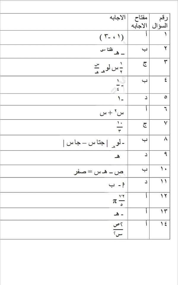 تحميل نماذج الوزارة الاسترشادية التفاضل والتكامل للثانوية العامة 2023