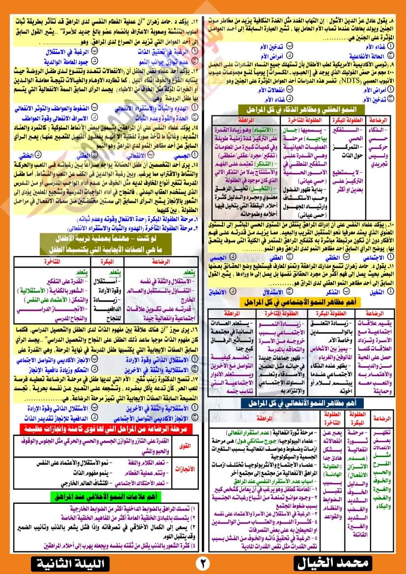 تحميل توقعات امتحان علم النفس للصف الثالث الثانوي