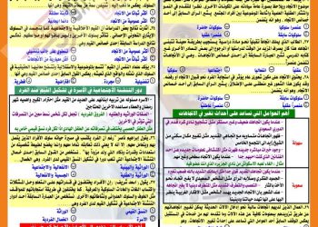 تحميل توقعات امتحان علم النفس للصف الثالث الثانوي