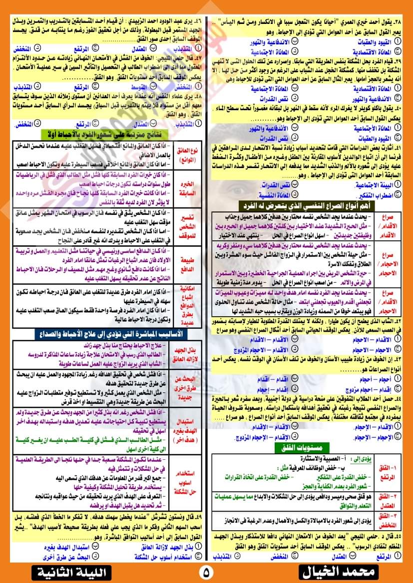 تحميل توقعات امتحان علم النفس للصف الثالث الثانوي