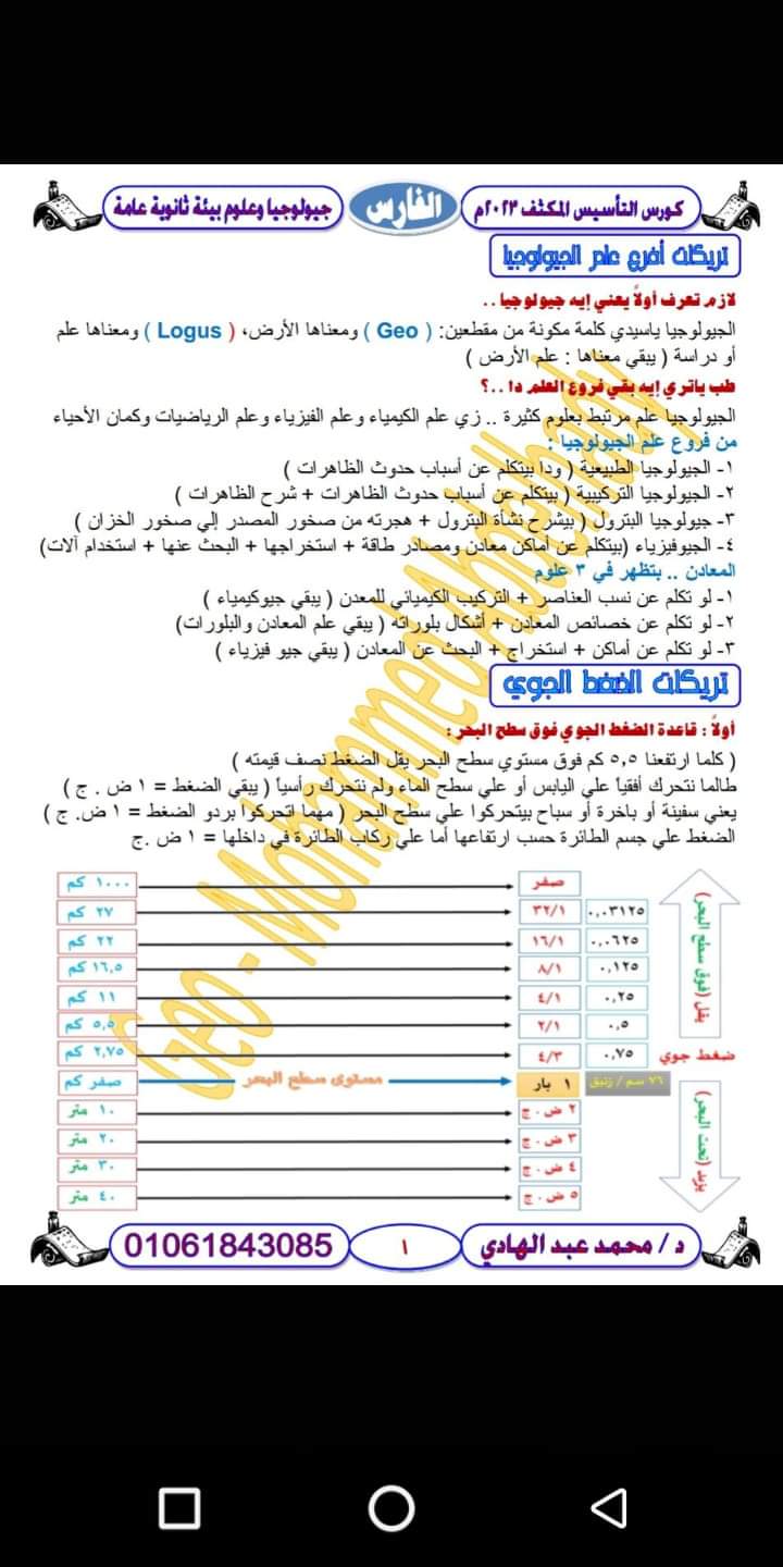 ماذا تقرأ ليلة الامتحان في الجيولوجيا للثانوية العامة للأستاذ / محمد عبدالهادي