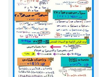 تحميل افضل مراجعة نهائية في التفاضل والتكامل للصف الثالث الثانوى