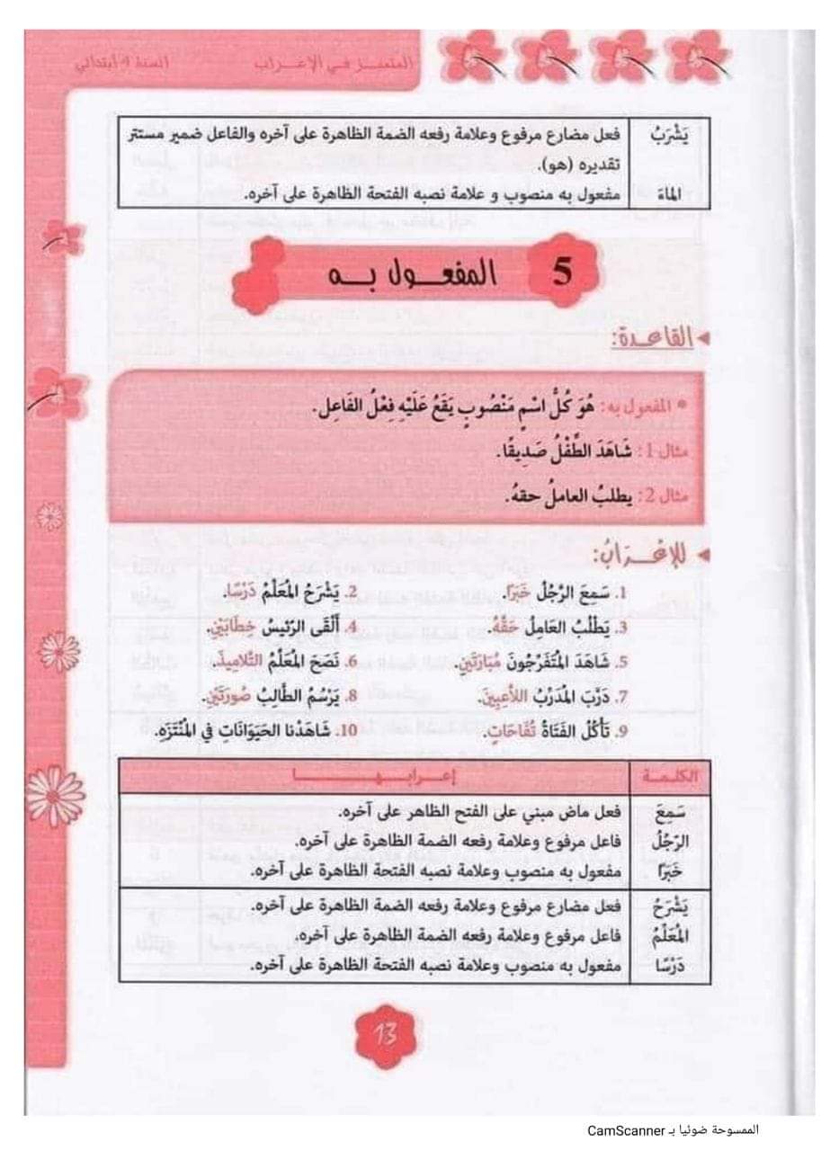 مذكرة التأسيس فى النحو والاعراب للمرحلة الابتدائية