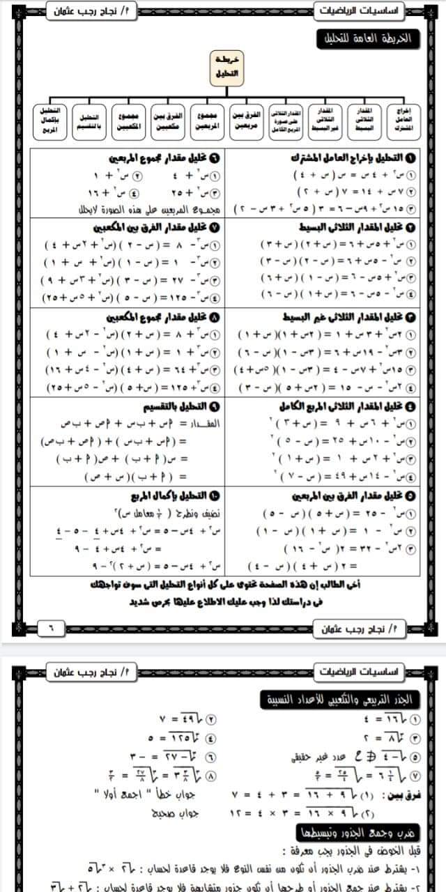 مذكرة تأسيس في الرياضيات تشمل كل اساسيات الجبر والهندسة وحساب المثلثات اعدادي وثانوي