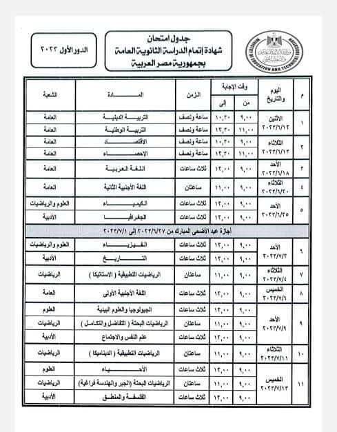 توزيع درجات امتحان الجيولوجيا للثانوية العامة 2023 علمي علوم