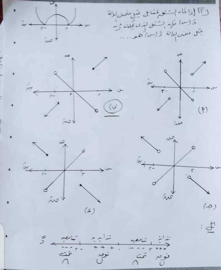 اجابة امتحان التفاضل والتكامل للثانوية العامة الدور الاول 2023