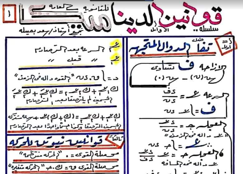 تحميل مراجعة الديناميكا + 4 امتحانات متوقعين بالاجابات للصف الثالث الثانوى