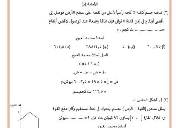 المراجعة الشاملة لفرع الديناميكا لطلاب علمي رياضة م/ محمد الغبور