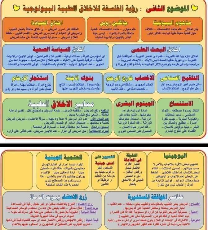 مفاتيح حل الفلسفة والمنطق للصف الثالث الثانوي م/ نادر جورج