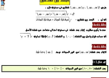 تحميل ملزمة الاوائل في الجبر والهندسة للصف الثالث الاعدادي الترم الاول لاستاذ وليد رشدي