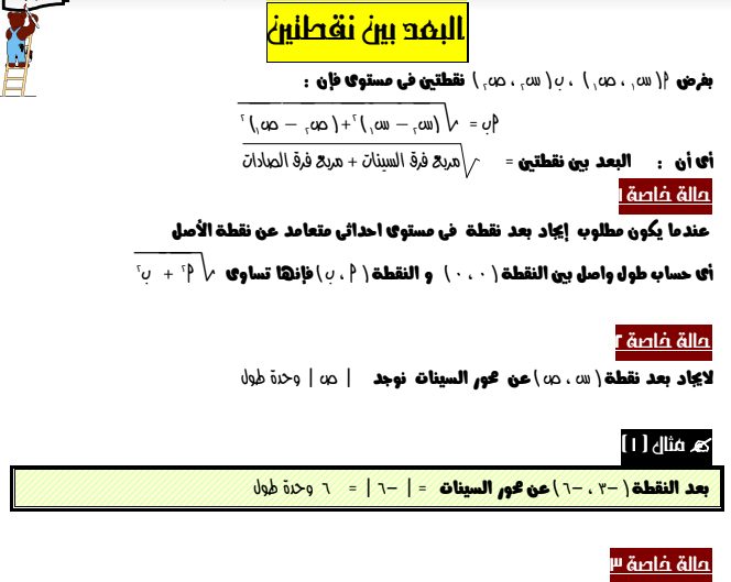 تحميل ملزمة الاوائل في الجبر والهندسة للصف الثالث الاعدادي الترم الاول لاستاذ وليد رشدي