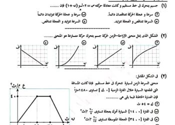 تحميل اسئلة مكتب مستشار مادة الديناميكا للصف الثالث الثانوي بالإجابات