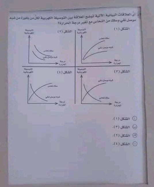 تحميل امتحان الفيزياء للصف الثالث الثانوي الدور الاول 2023 بالاجابات