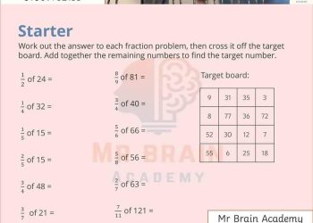 شرح درس الاعداد النسبية math الصف السادس الابتدائى لغات المنهج الجديد