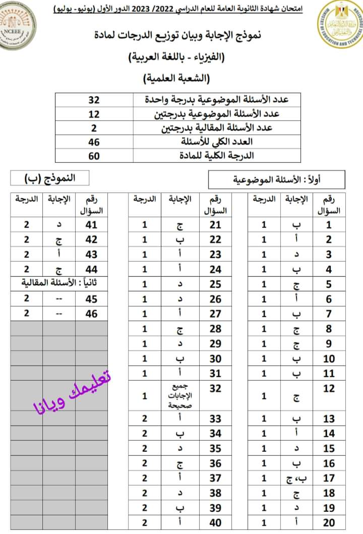 نموذج الاجابة الرسمي للثانوية العامة مادة الفيزياء 2023